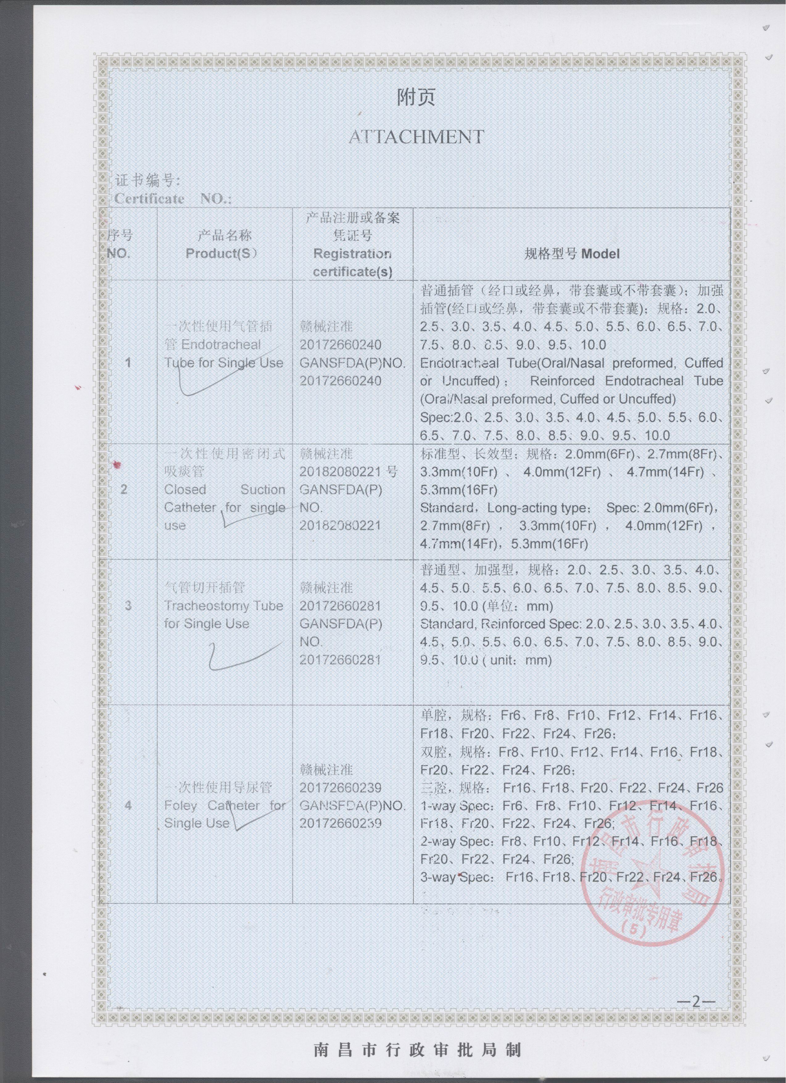 Kanghua export sales certificate 190815 2
