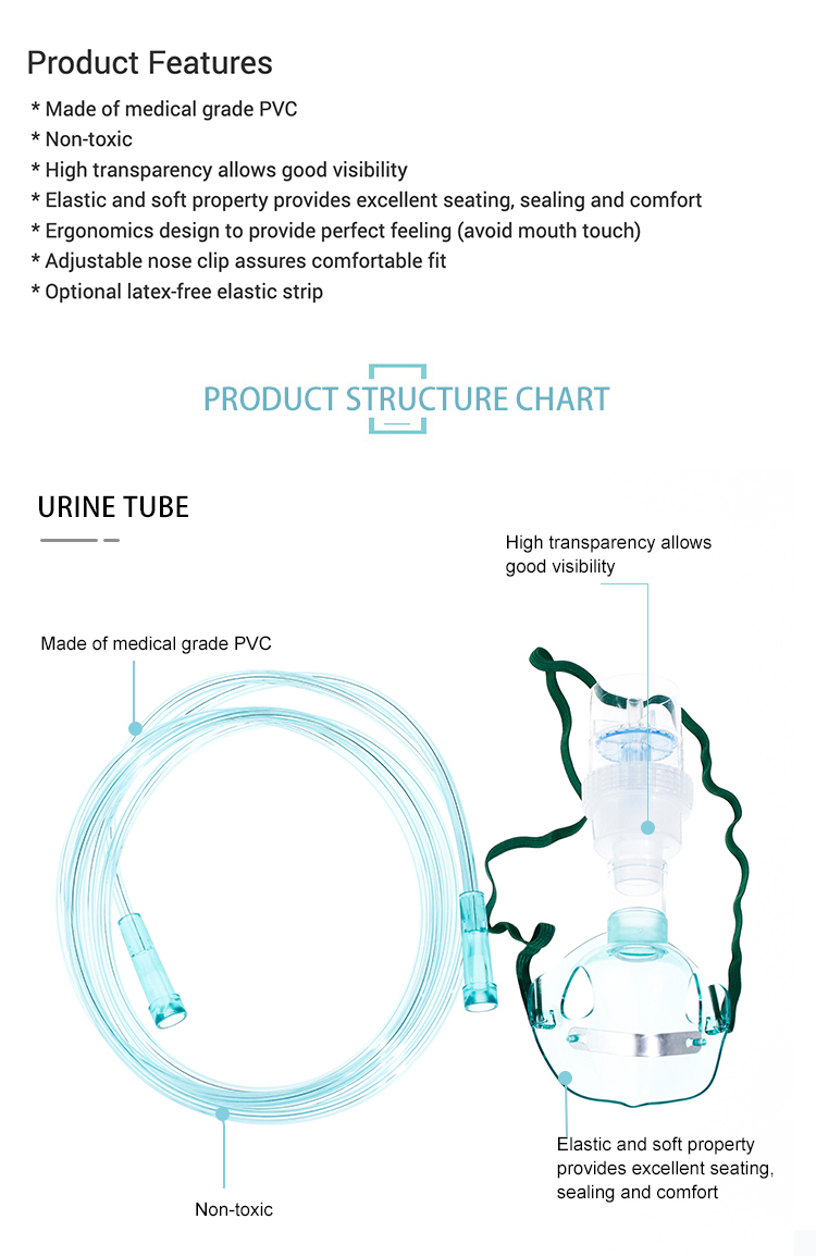 ʻO ka mask nebulizer 1